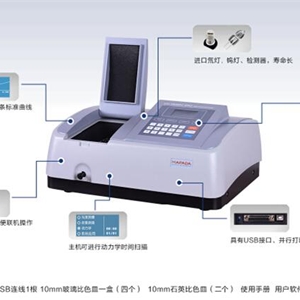 紫外可见分光光度计UV-1800PC【2nm带宽】光谱扫描